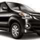 tips membeli mobil baru